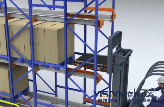 穿梭車rgv能負(fù)責(zé)多少個(gè)貨位？(穿梭車rgv負(fù)責(zé)貨位量)