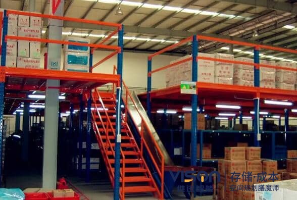 閣樓式貨架高度每層多少合適?承重是多少?