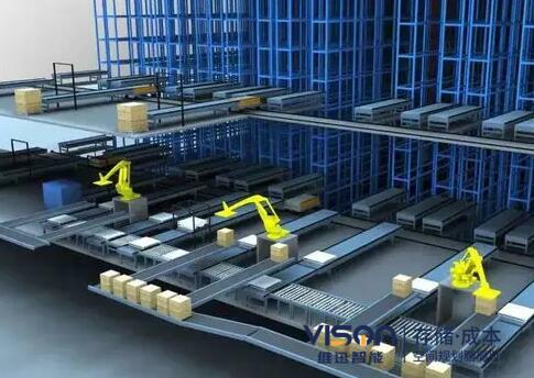 wms管理系統要如何做好庫存管理？