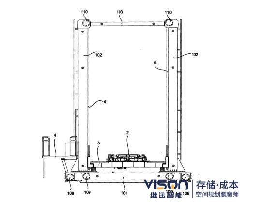 雙立柱堆垛機控制系統出現故障的原因