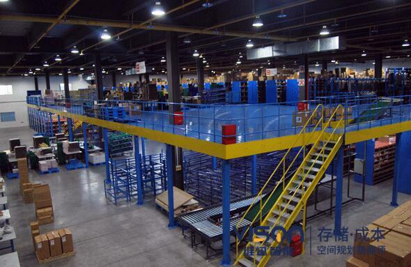 閣樓貨架 閣樓貨架