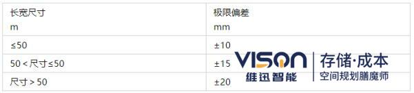 堆垛機立體庫 堆垛機立體庫
